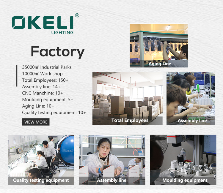 led lights factory
