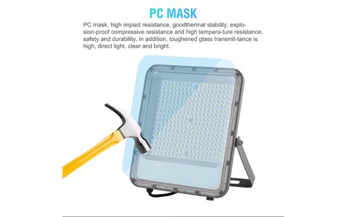 OKELI’s High-Performance LED Flood Lights: Durability Meets Brilliance